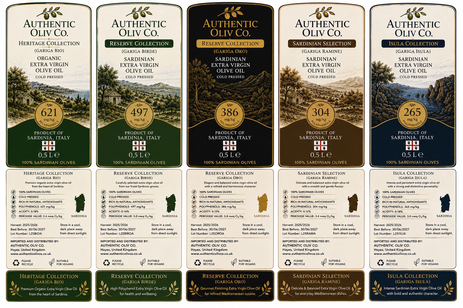 Authentic Oliv Co product label sheet